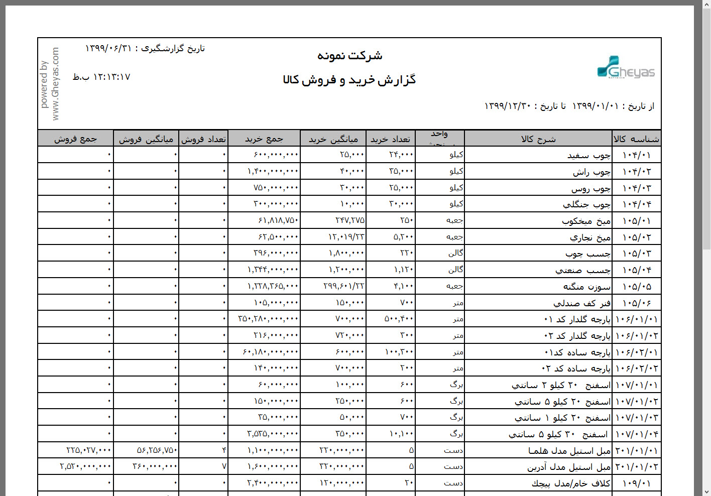 SG.Gheyas.Site.Models.ModuleInfoModel.[13]